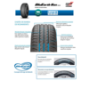 185/55R15 82H YOKOHAMA BLUEARTH ES32 - Imagen 2